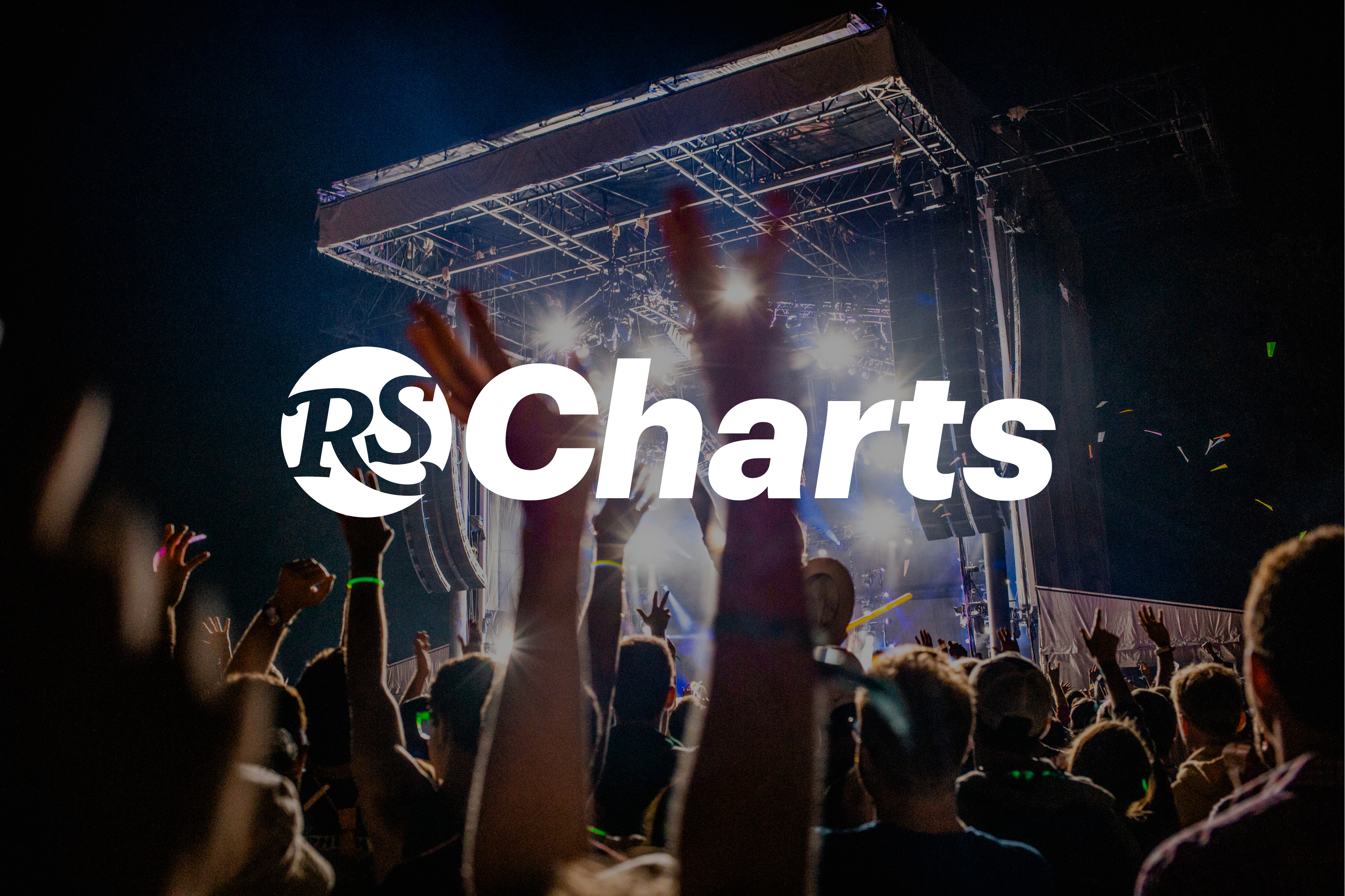 RS-Charts-1