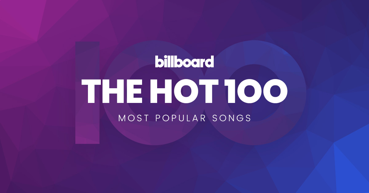 Billboard Hot 100 - 20 Aug 2022