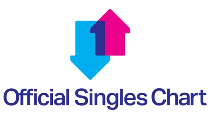 UK Top 100 Singles - 03 Oct 2020
